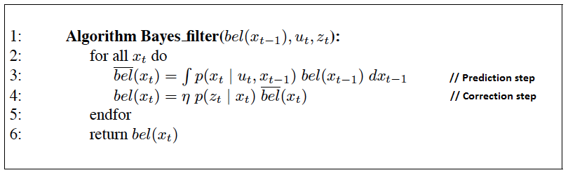 bf_bayes_filter.png