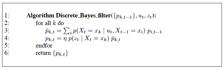 bf_discrete_bayes_filter.png