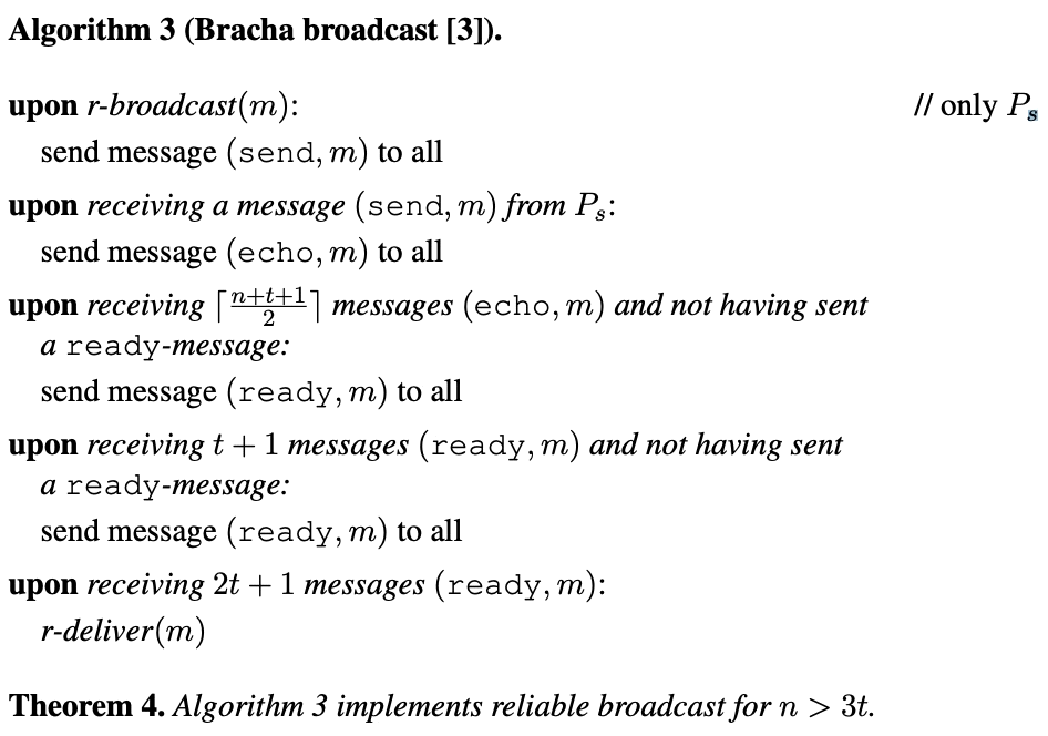 bracha-reliable-boradcast-1.gif
