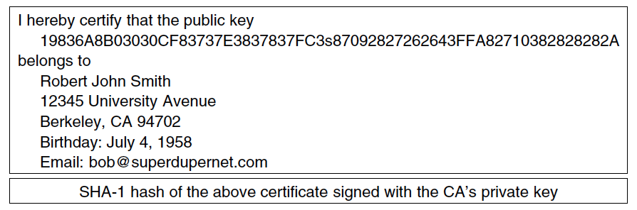 cryptography_certificate.png