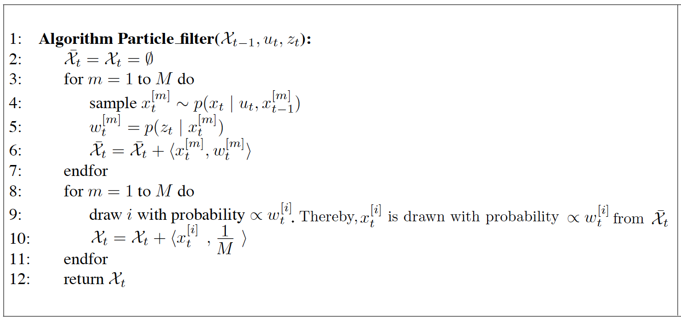 Probabilistic Robotics by Sebastian Thrun