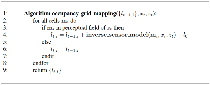 robot_mapping_occupancy_grid.png