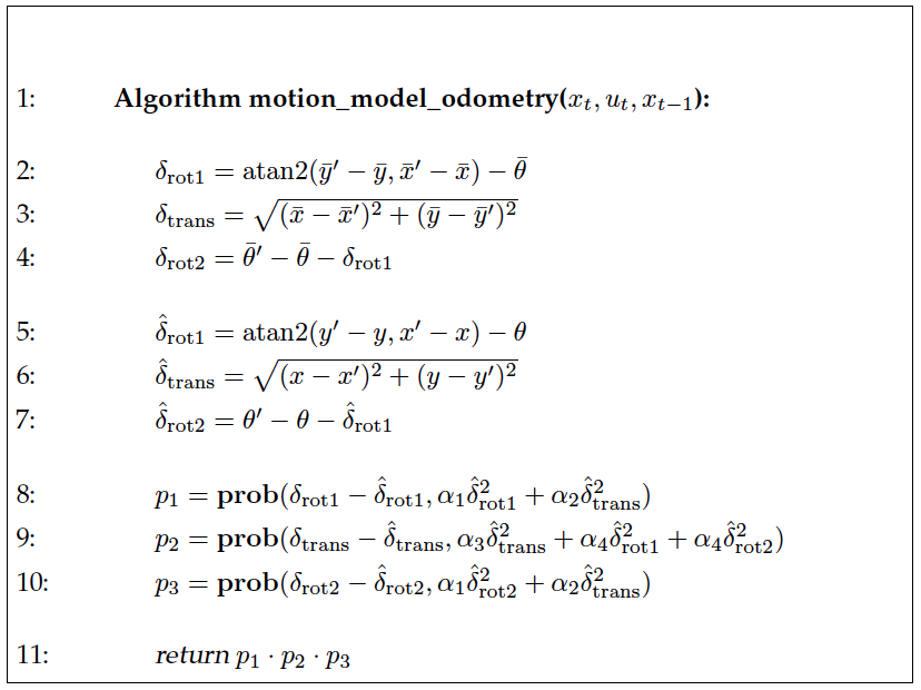 robot_motion_odmetry_model.png