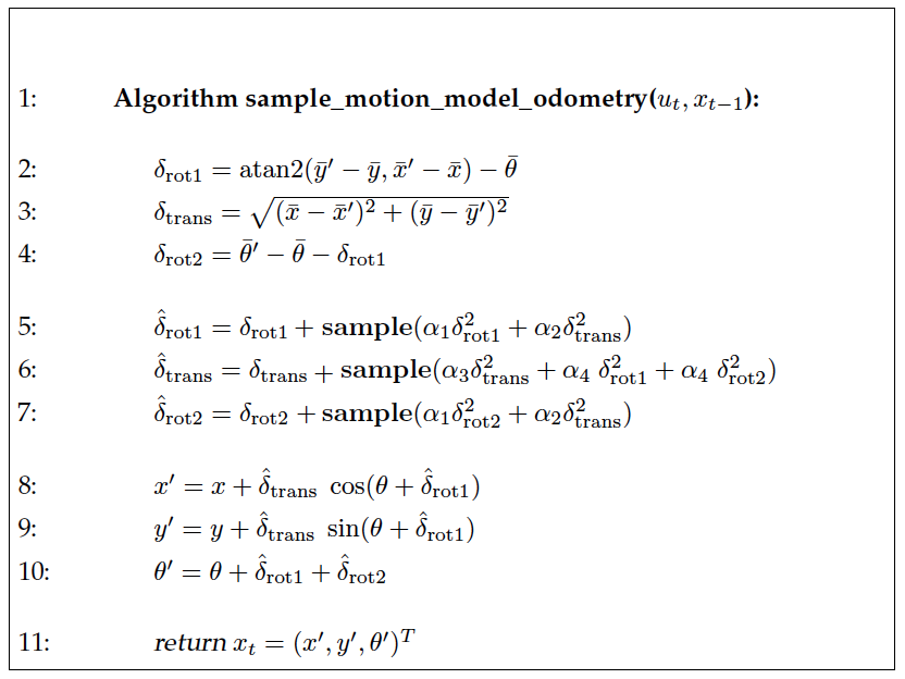 robot_motion_odmetry_model_sample.png