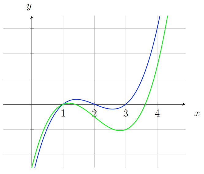 zk_polynomial_2.gif
