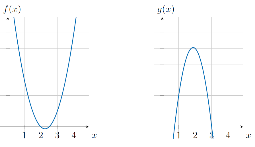 zk_polynomial_f_g.gif